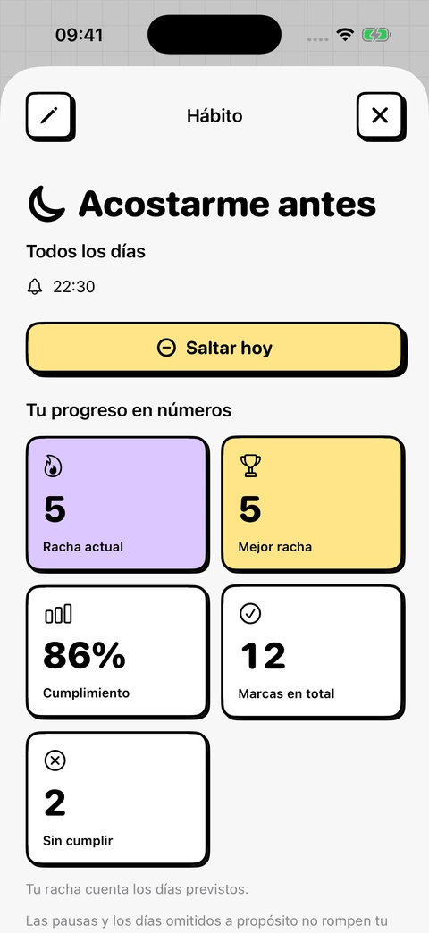 Pequeños pasos, todos los días