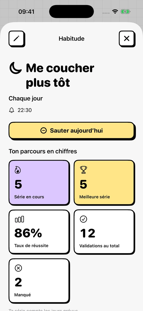 Des petits pas, chaque jour