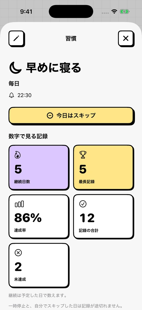 毎日の小さな一歩